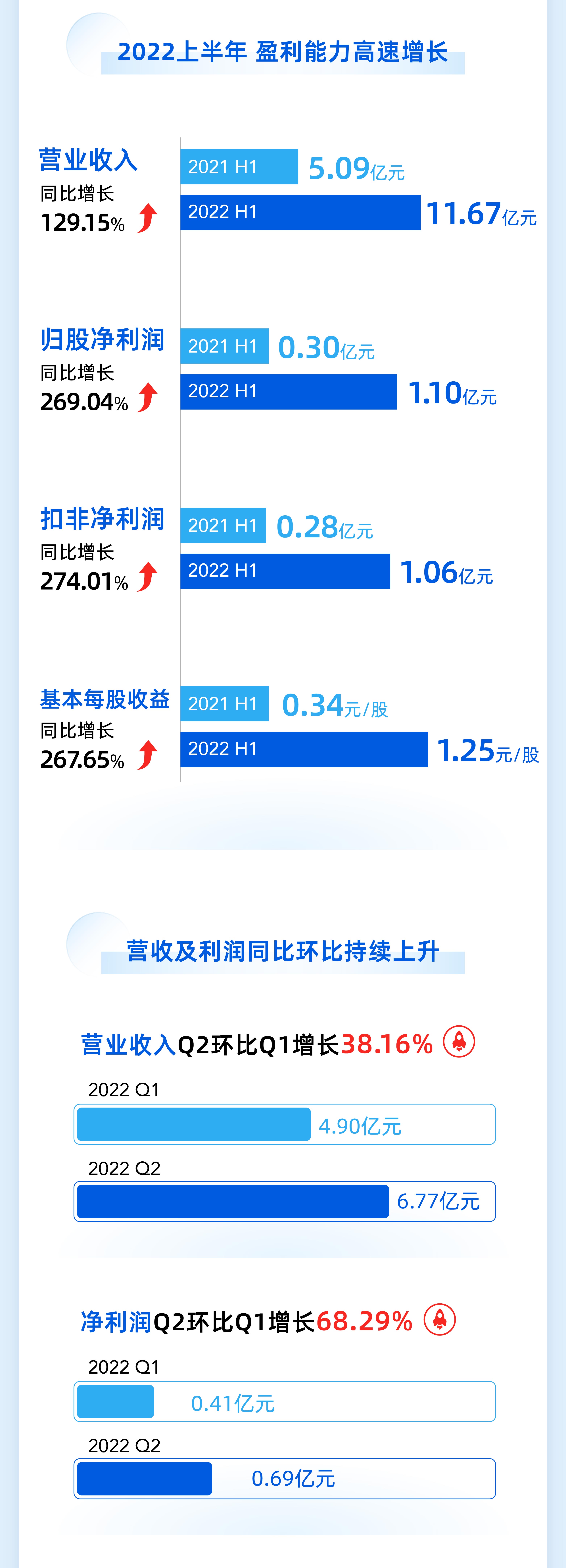 中国·永利(88858cc·VIP认证)官网 - GREEN LIFE