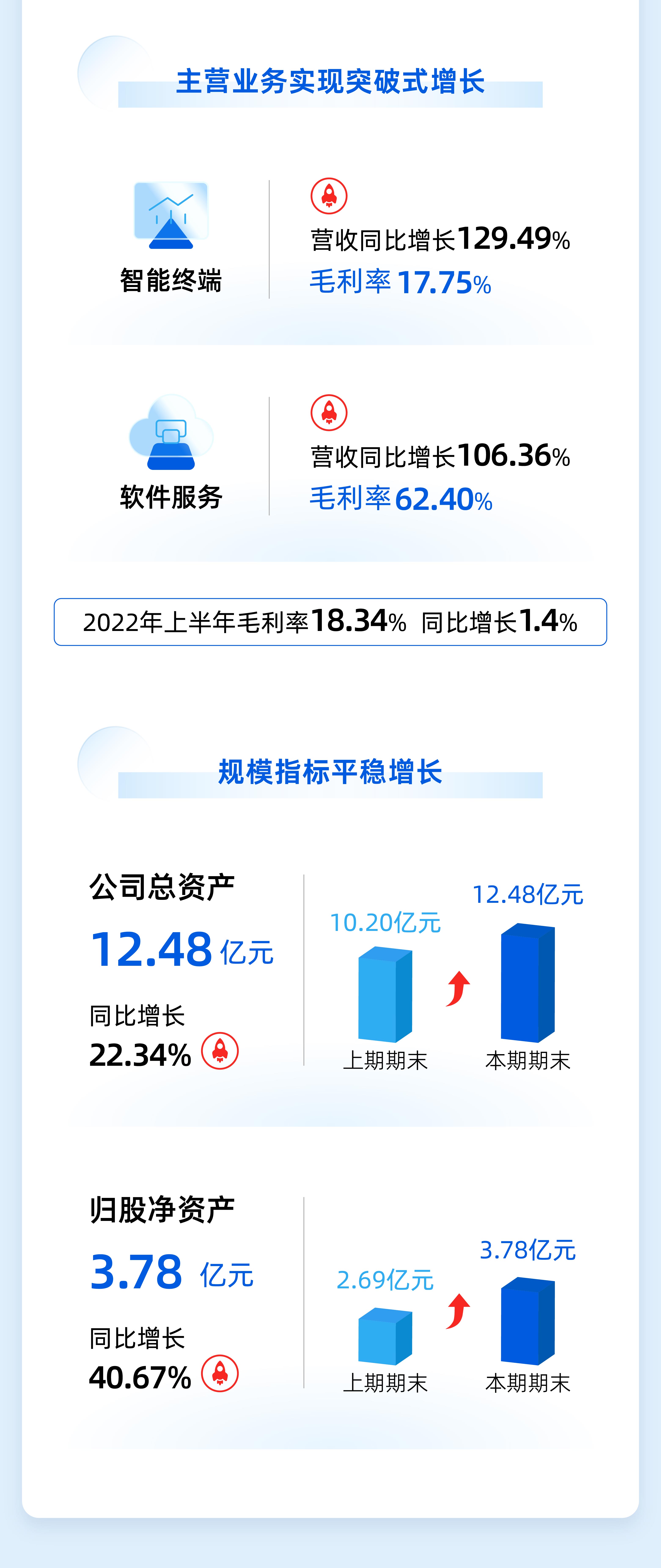 中国·永利(88858cc·VIP认证)官网 - GREEN LIFE