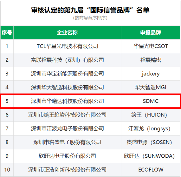 中国·永利(88858cc·VIP认证)官网 - GREEN LIFE