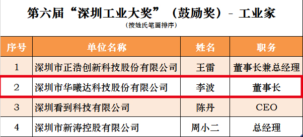 中国·永利(88858cc·VIP认证)官网 - GREEN LIFE