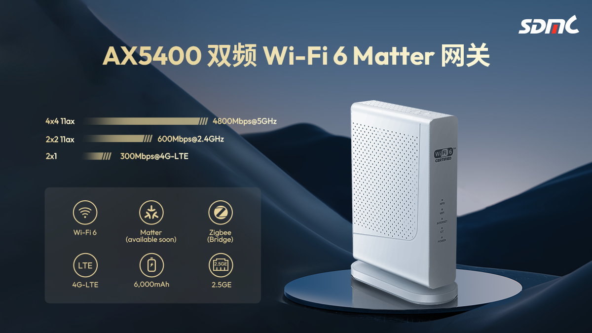 88858cc永利官网 AX5400 双屏 Wi-Fi 6 Matter 网关