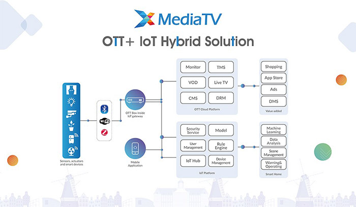 中国·永利(88858cc·VIP认证)官网 - GREEN LIFE